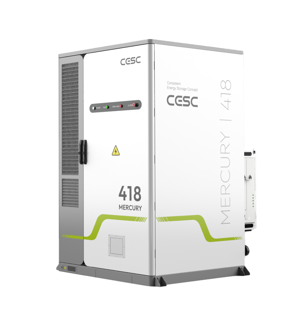 Mercury 418 – Perspektive